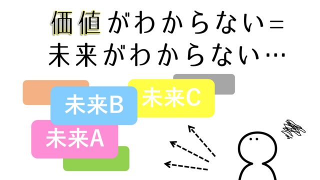 価値がわからない＝未来がわからない